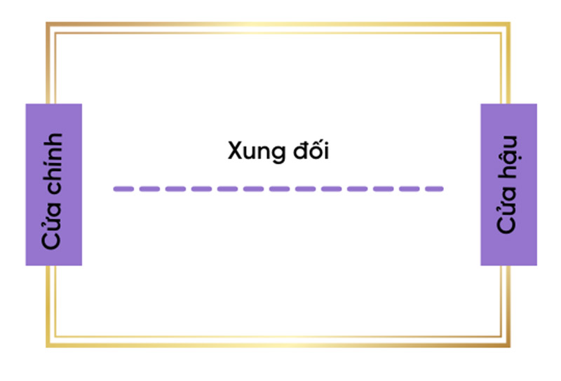 Cửa chính thông nhìn thẳng ra cửa hậu ngôi nhà