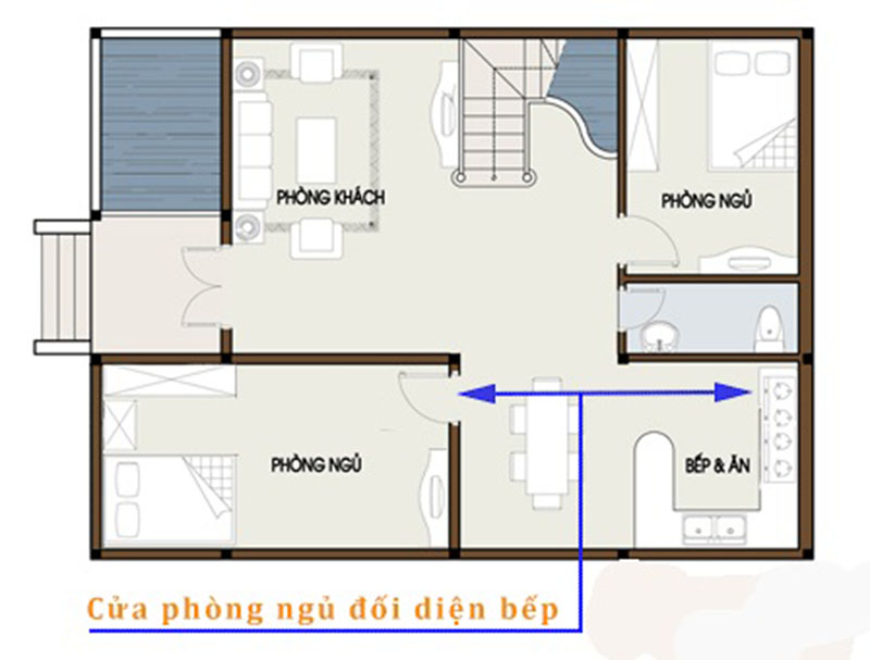 Bếp đối diện phòng ngủ