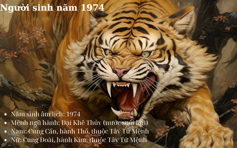 Người sinh năm 1974 tuổi gì, mệnh gì?