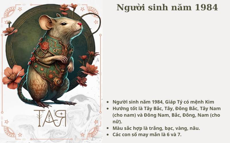 Tìm hiểu người sinh năm 1984 để biết được chìa khóa thành công trong vận mệnh và cuộc đời người mệnh Kim