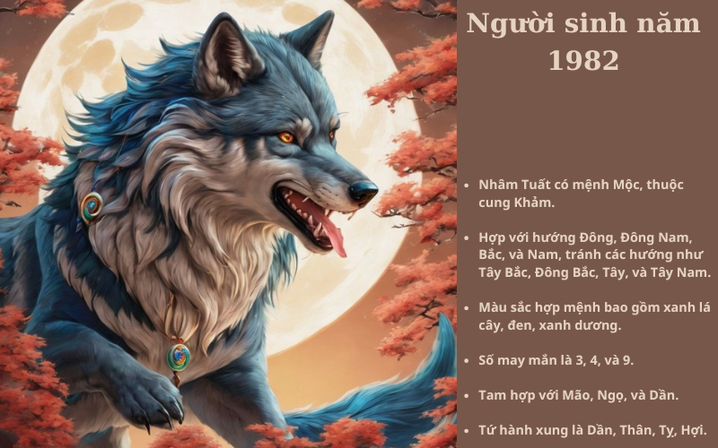 Khám phá bí ẩn người sinh năm 1982 để biết được đường công danh, sự nghiệp, đường tình duyên và cách tránh vận hạn trong tương lai