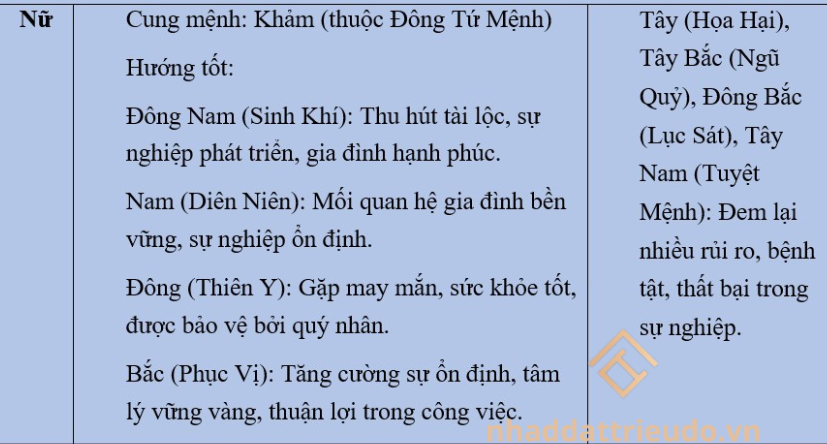 người sinh năm 1986 (Bính Dần)