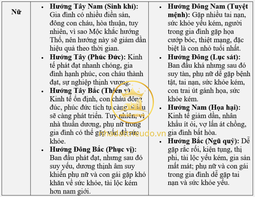 người sinh năm 2002 Nhâm Ngọ