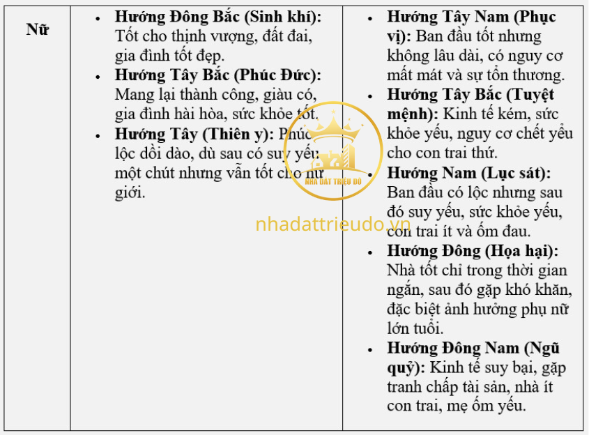 người sinh năm 2005 Ất Dậu
