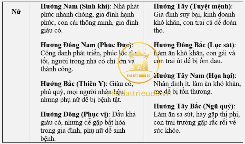 người sinh năm 1997 Đinh Sửu