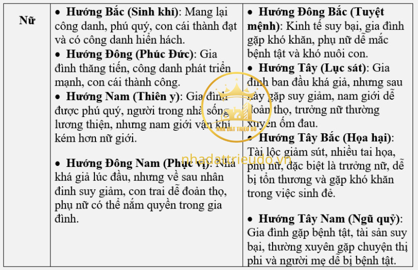 người sinh năm 1998 Mậu Dần