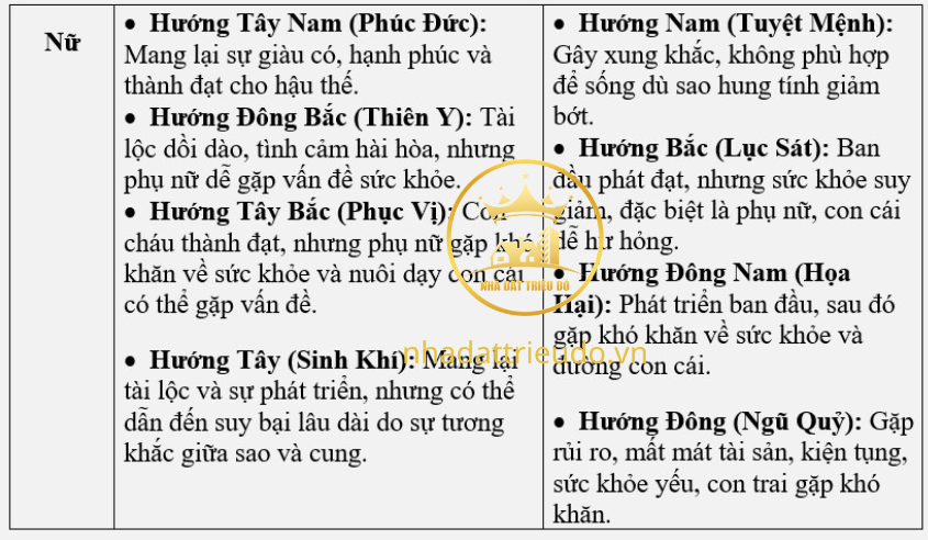 người sinh năm 2000 tuổi Canh Thìn (con rồng)