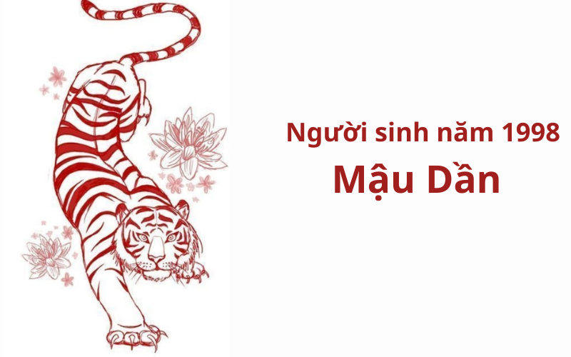 Người Sinh Năm 1998 Thuộc Tuổi Gì? Tính Cách, Vận Mệnh và Phong Thủy Hợp Tuổi Mậu Dần