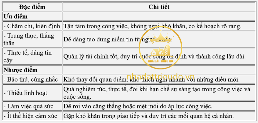 Tính cách người tuổi Sửu