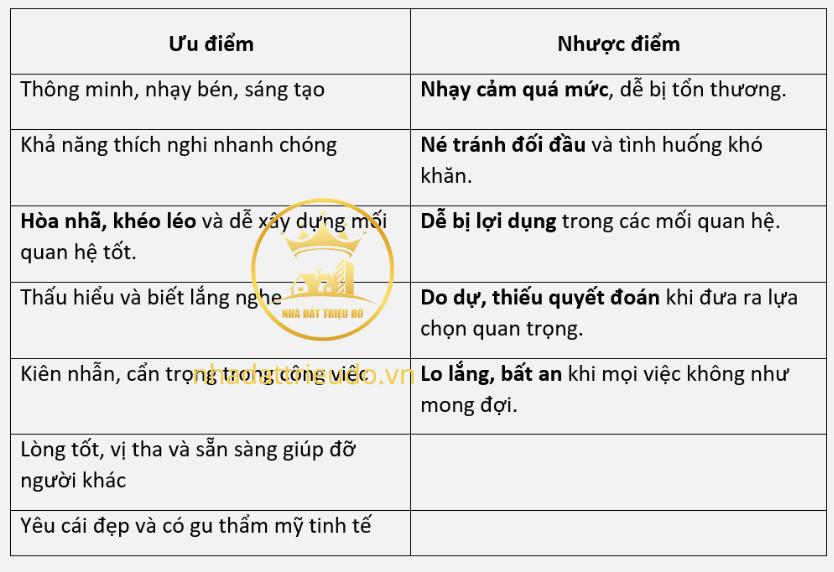 người tuổi Mão